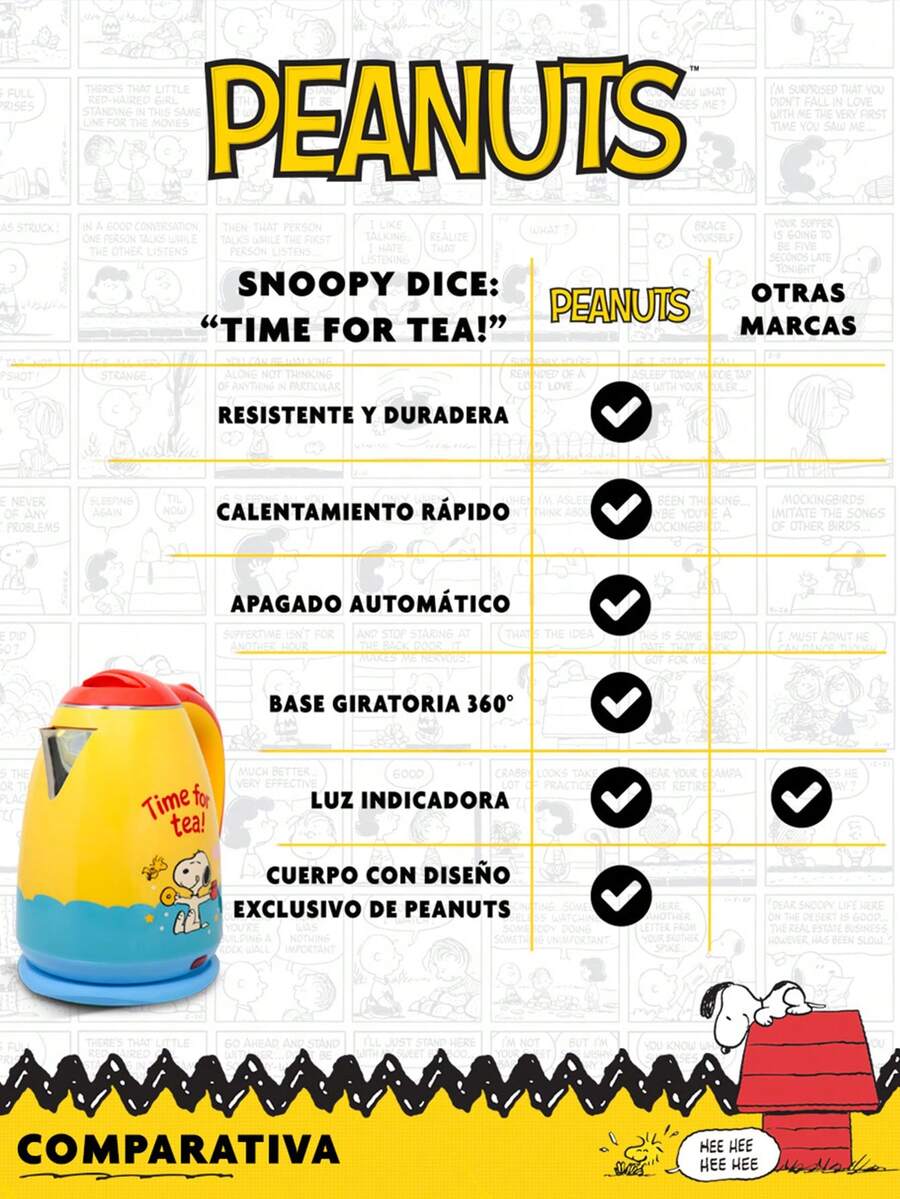 RCA Peanuts Tetera Eléctrica 1.8L