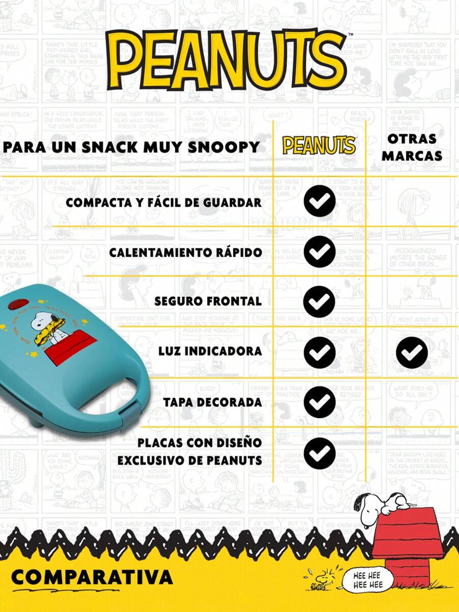 RCA Peanuts Sandwichera Eléctrica