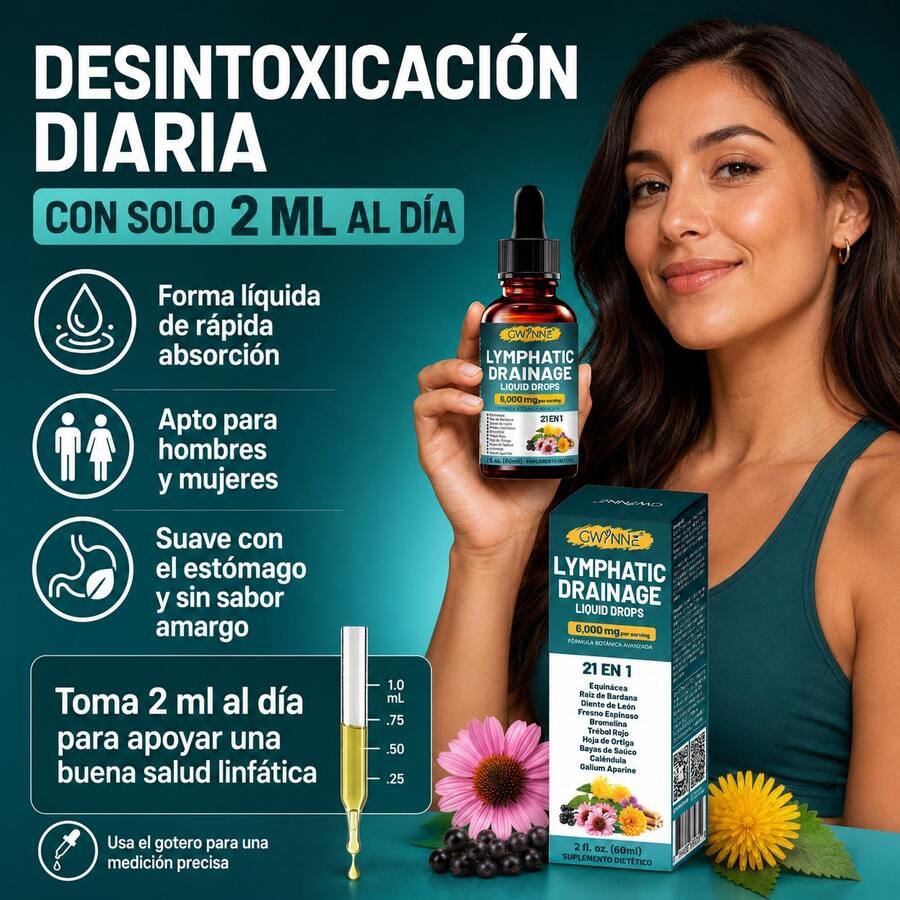 Gotas Drenaje Linfático