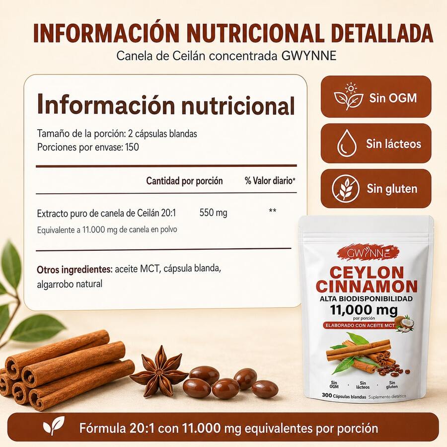 Canela de Ceilán