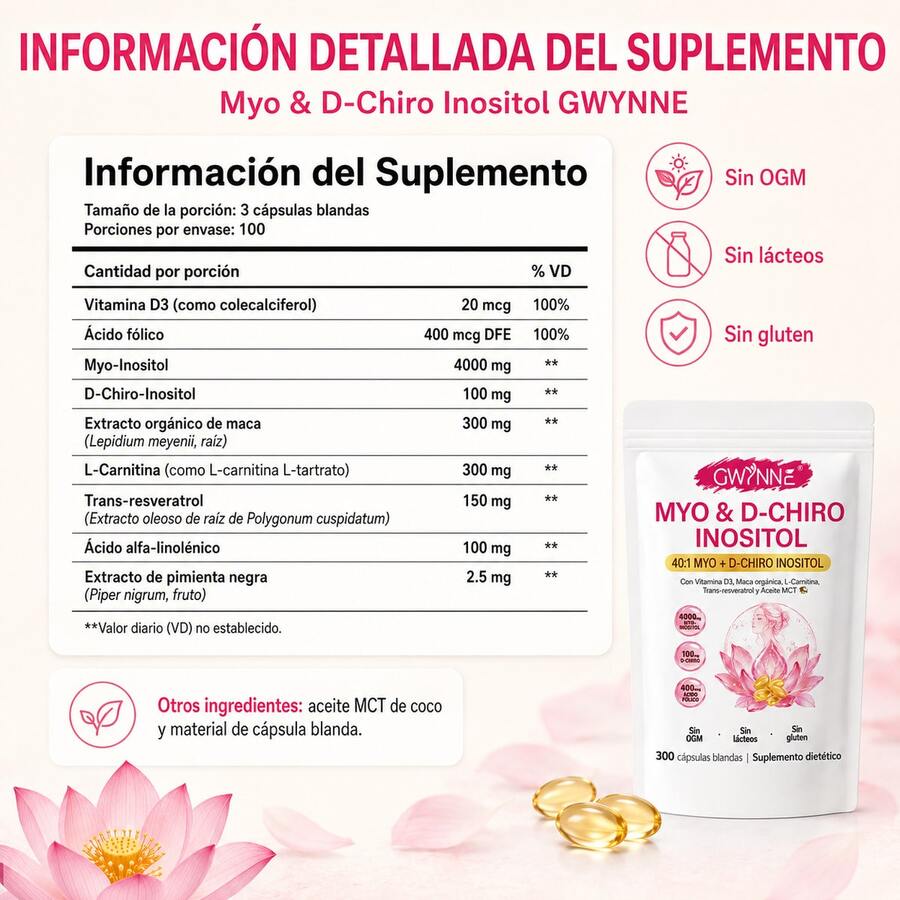 Myo-inositol Y D-chiro Inositol Cápsulas