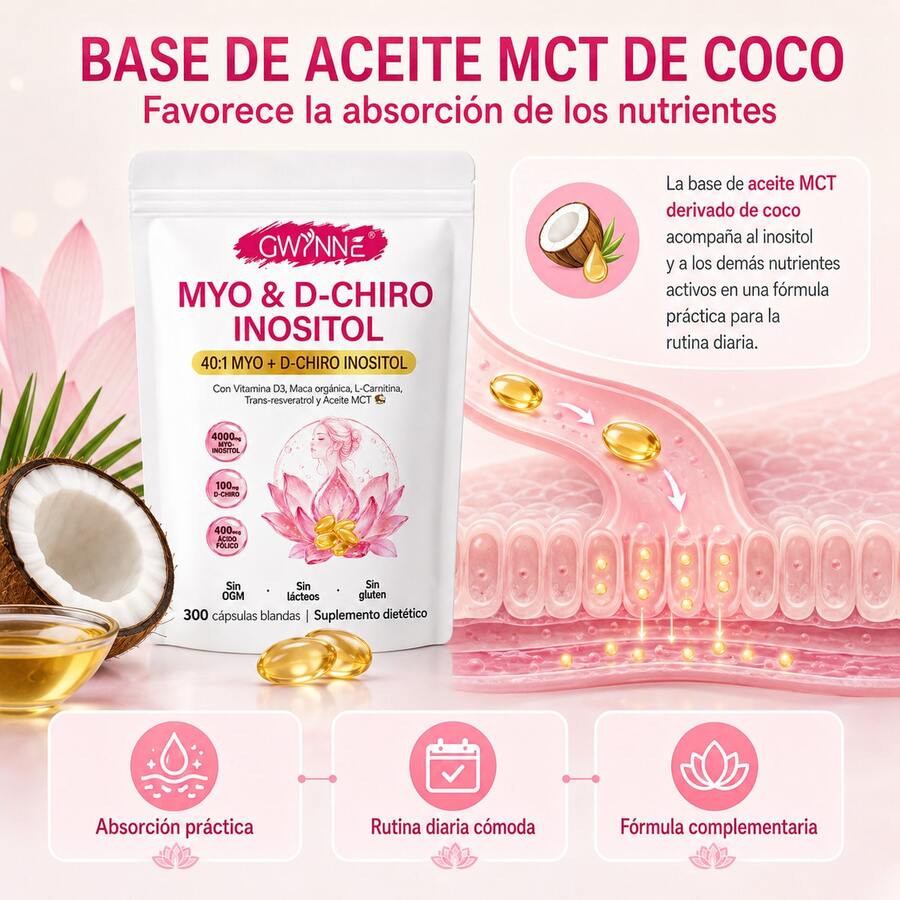 Myo-inositol Y D-chiro Inositol Cápsulas