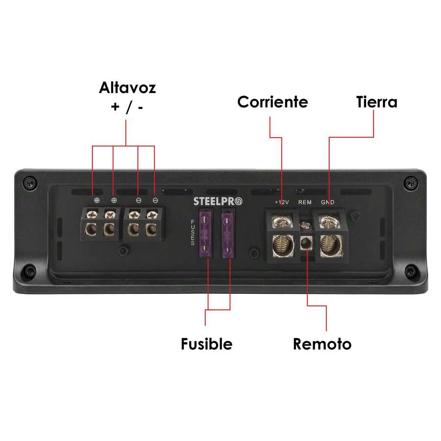 Amplificador Monoblock