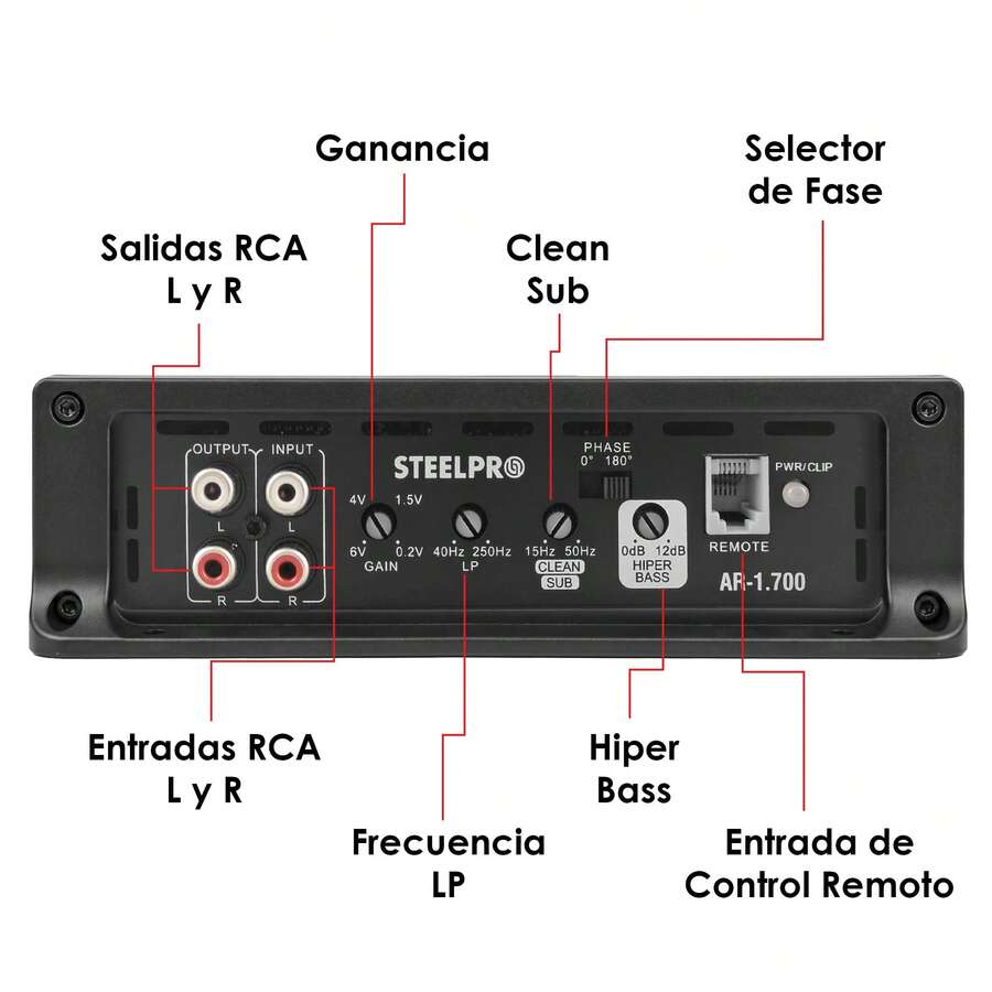 Amplificador Monoblock