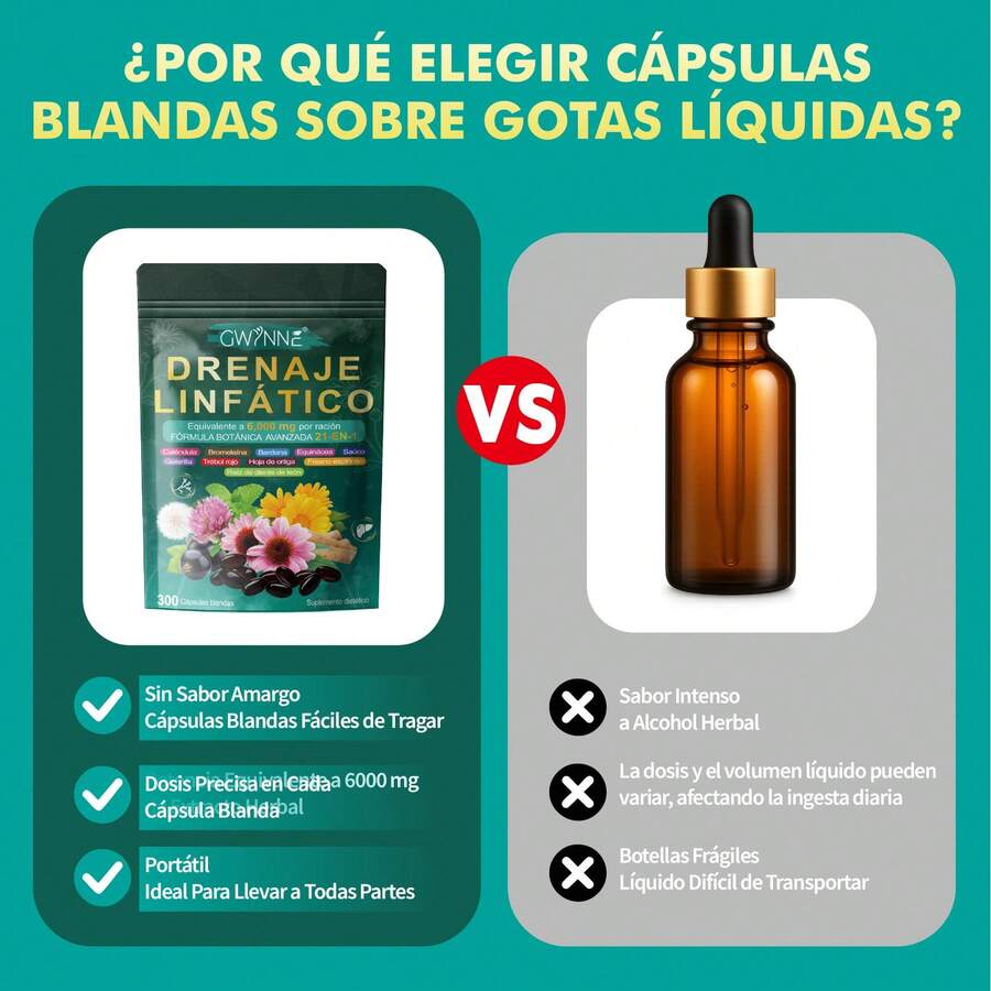 Suplemento de Drenaje Linfático