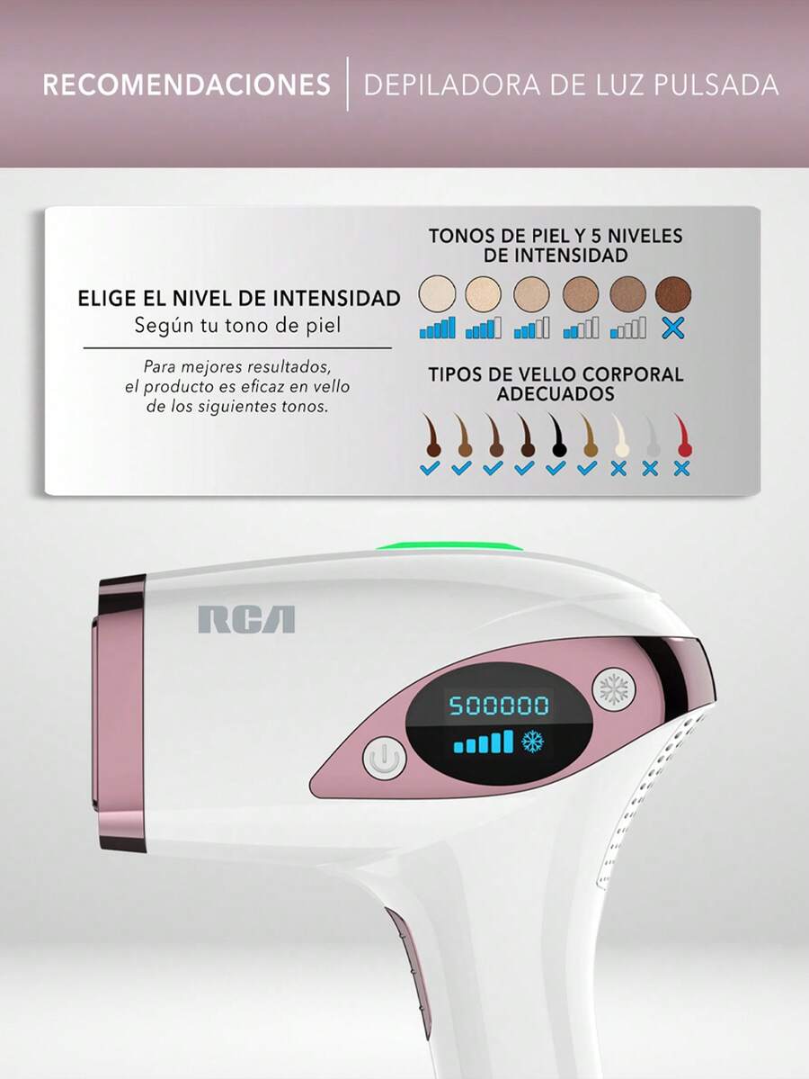 Depiladora Profesional
