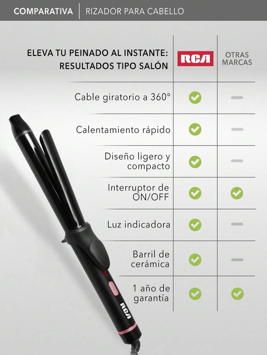 Rizador de Cabello