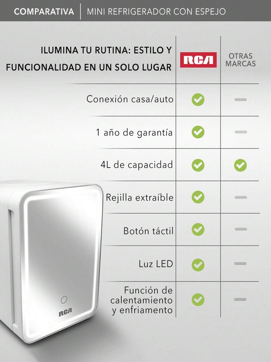 Mini Refrigerador
