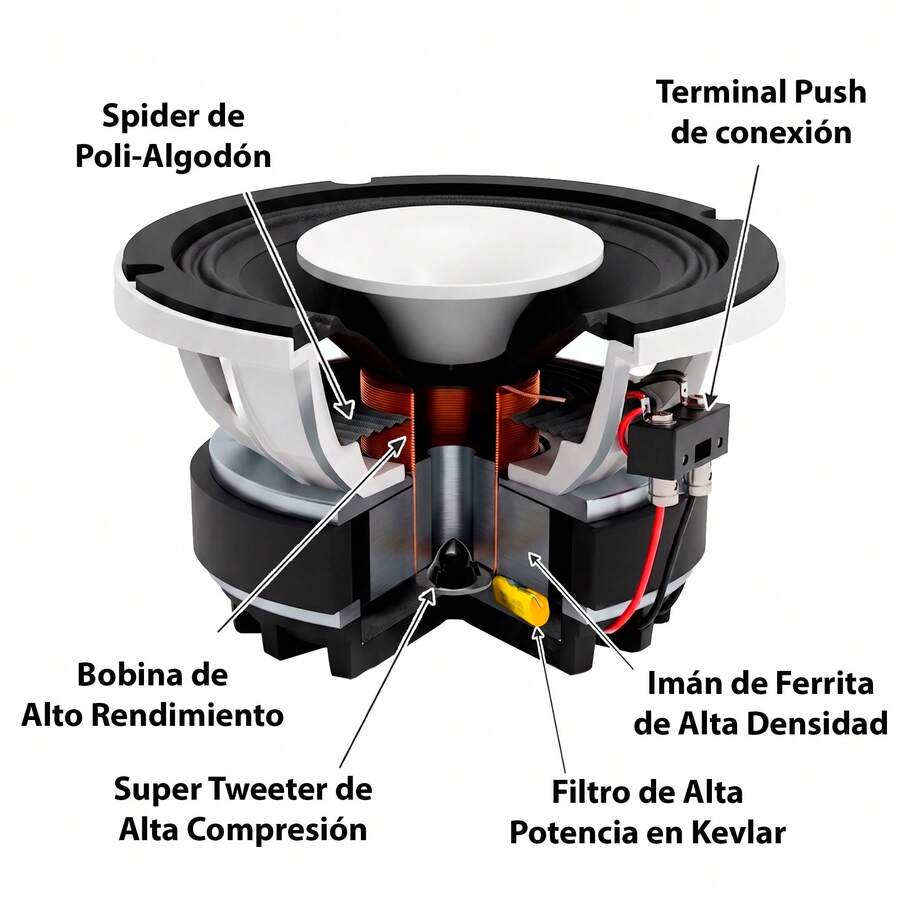 Par Bocinas Medio 6.5 Steelpro