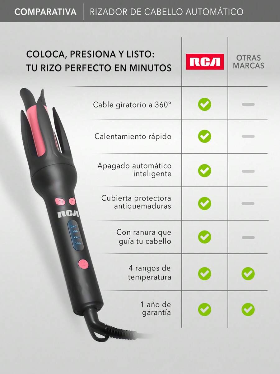 RCA Rizador de Cabello Automático