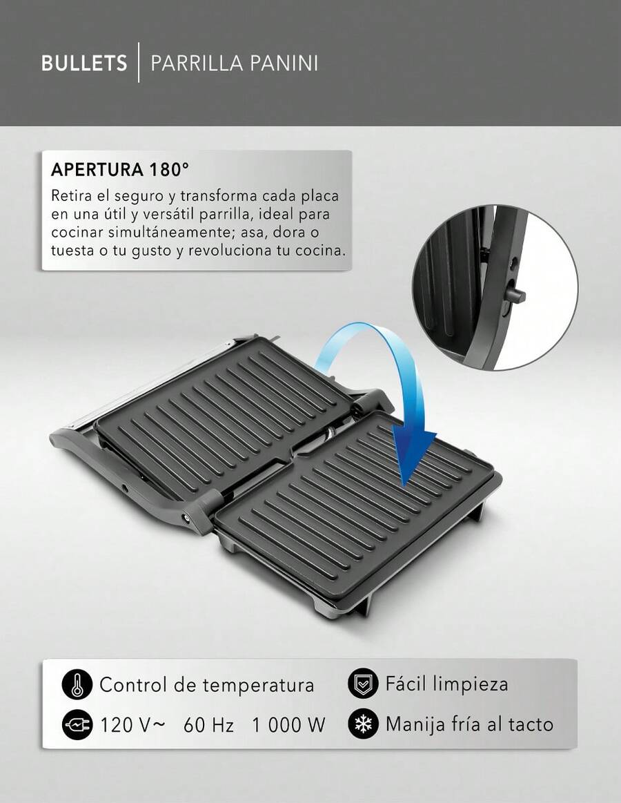 Parrilla Panini Press