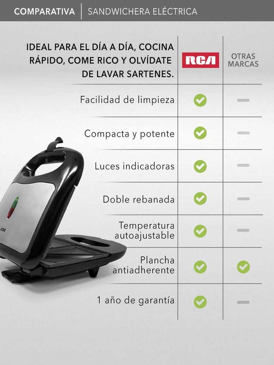 RCA Sandwichera Eléctrica RC-SW1