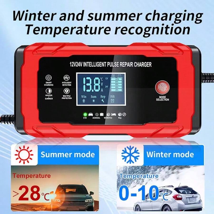 Cargador de batería de coche