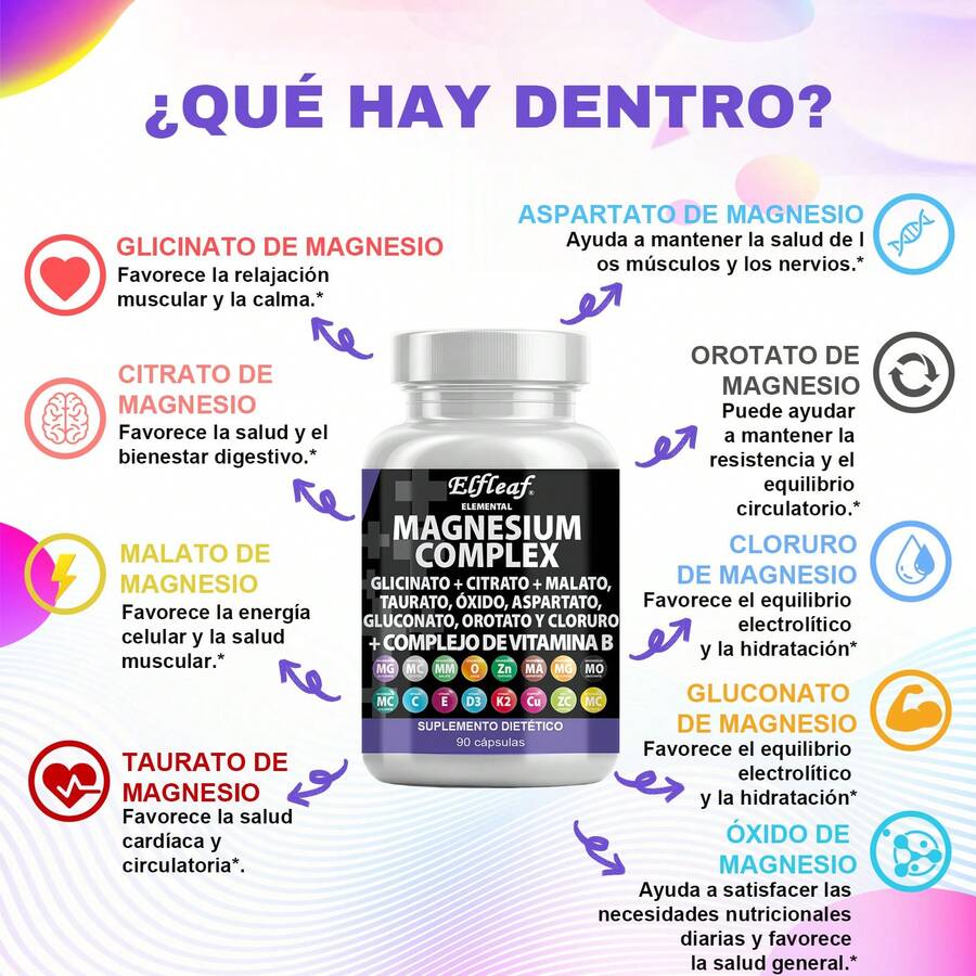Multivitamínico Todo en Uno