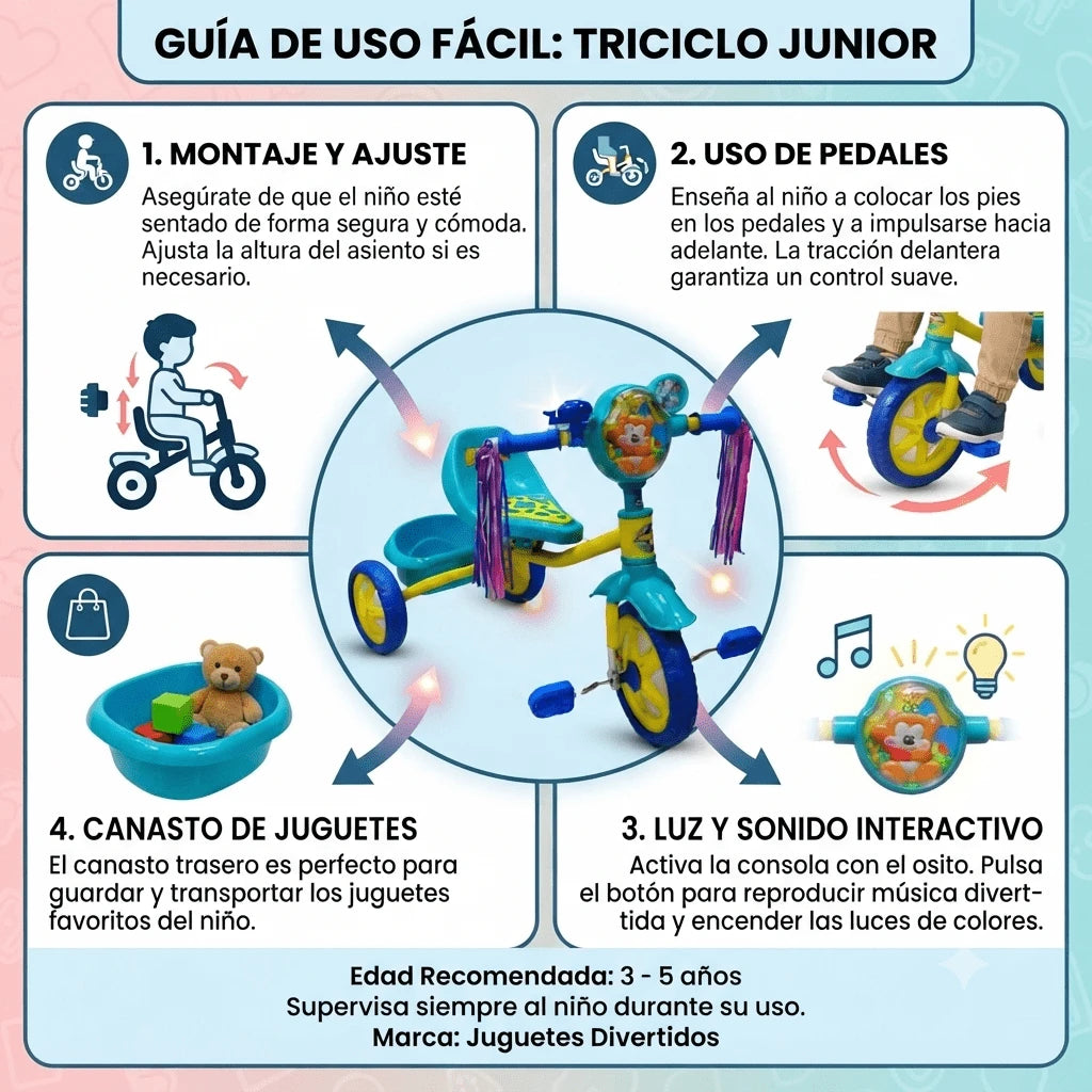 Triciclo Infantil Estructura