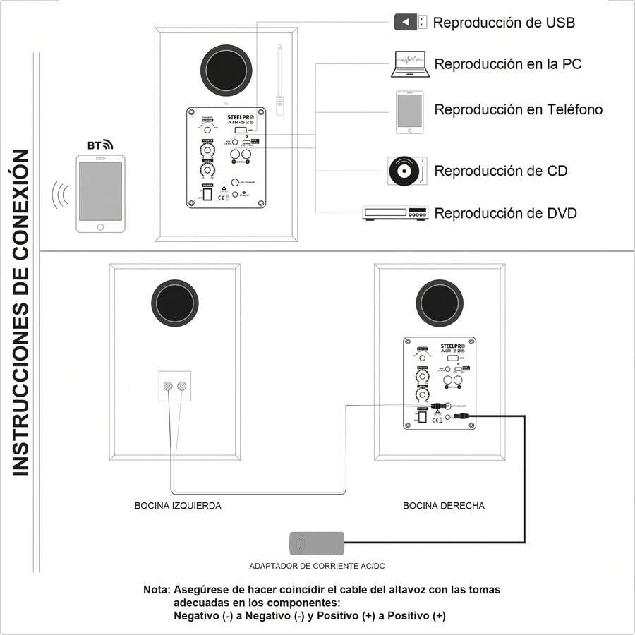 Monitor Estudio Multimedia 5.25 Pulgadas