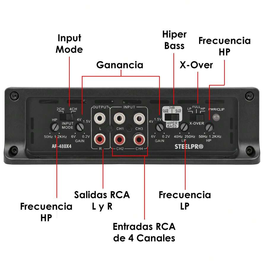 Amplificador Car Audio 4 Canales