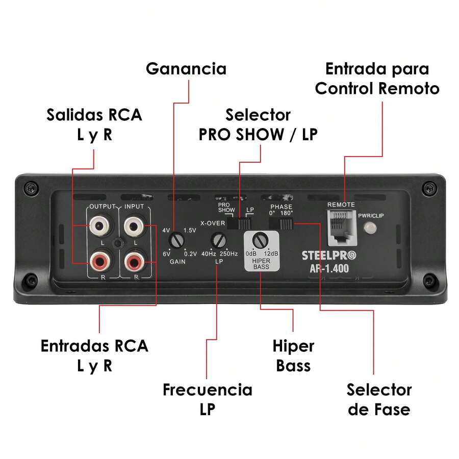 Amplificador Car Audio Monoblock Clase