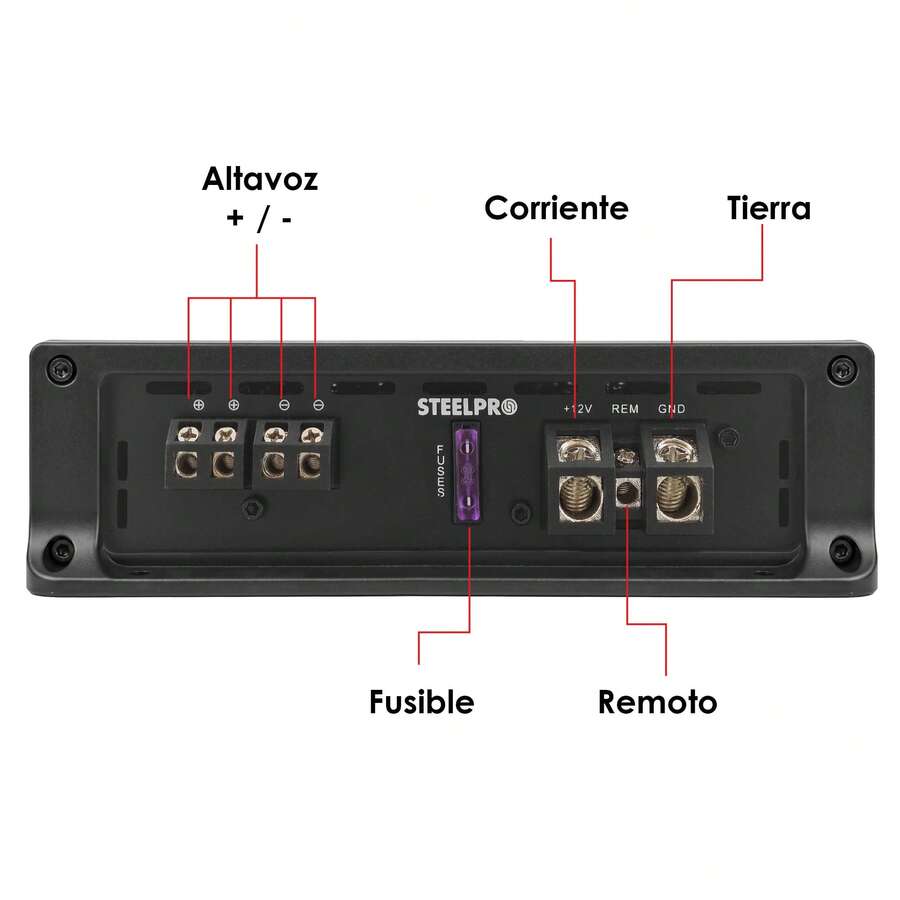 Amplificador Car Audio Monoblock Clase