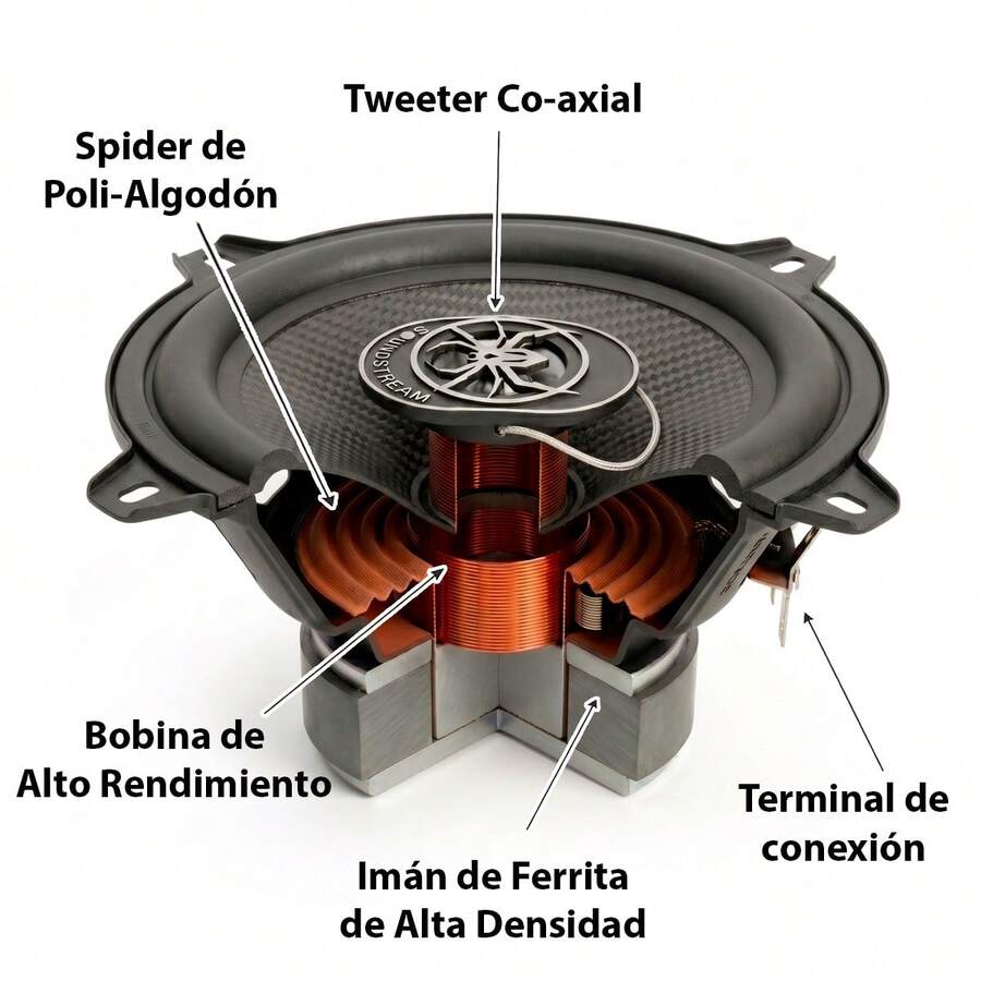 Par Bocinas Soundstream