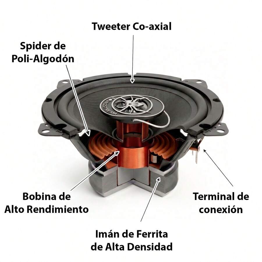 Par Bocinas Soundstream 4 Pulg