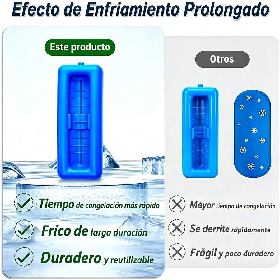 Estuche refrigerante para insulina