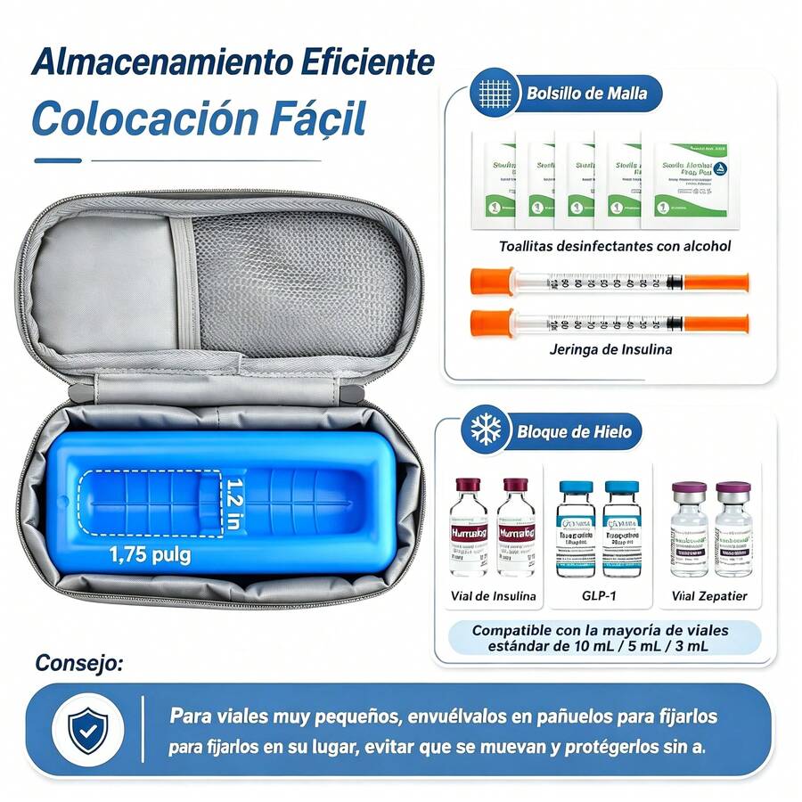 Estuche refrigerante para insulina
