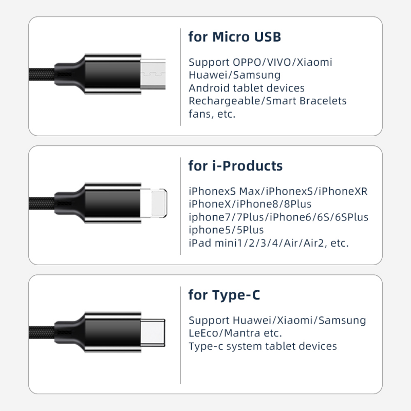 Lightning Cable De Carga Rápida