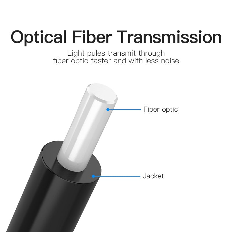 Cable De Audio De Fibra Óptica Vention Para CD DVD SPDIF 1m