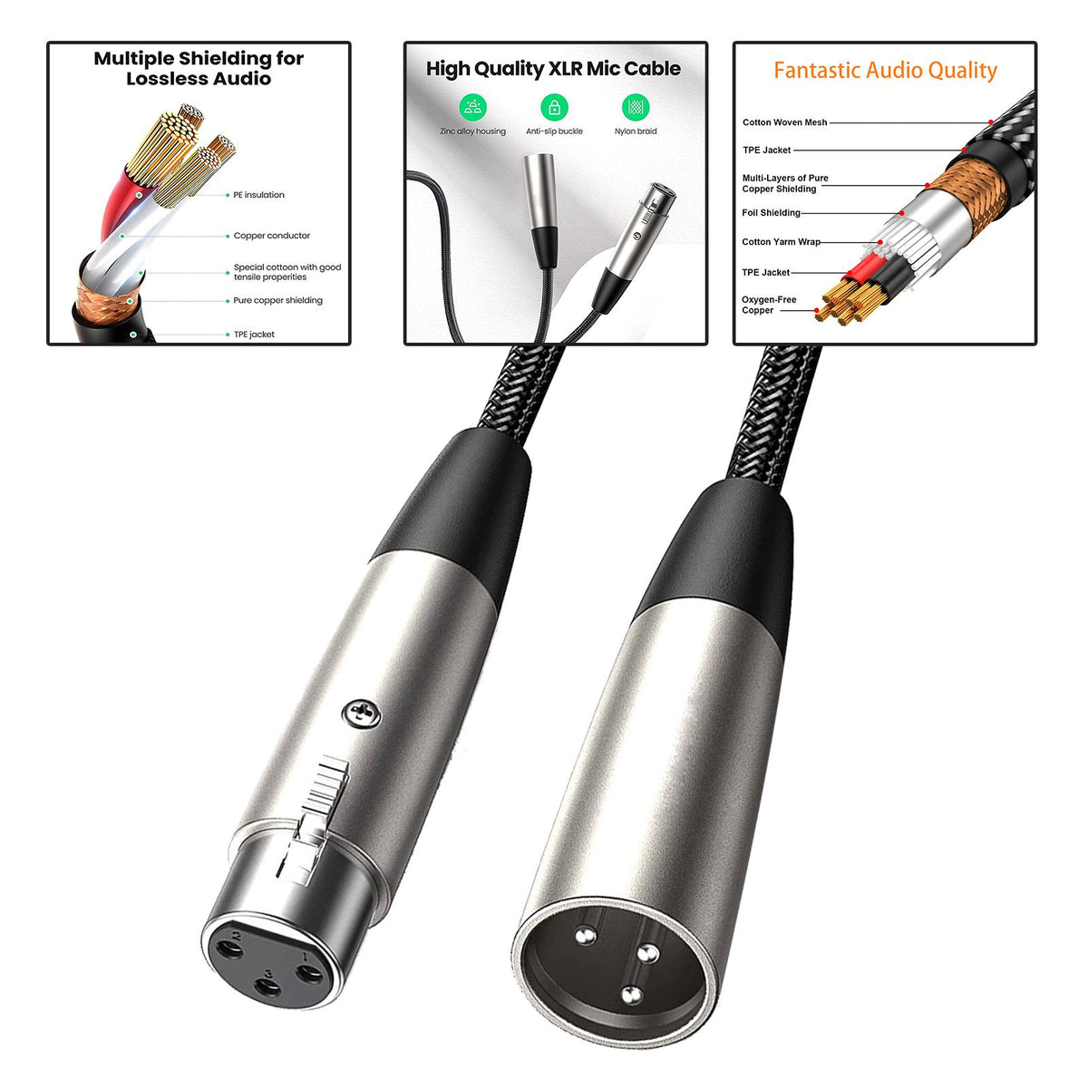 Cable XLR Sunnimix