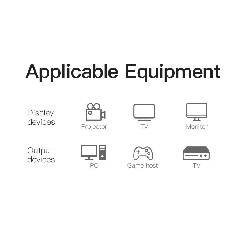 Vention Cable HDMI A DVI 1m 2m 3m 5m-D Adaptador Converter