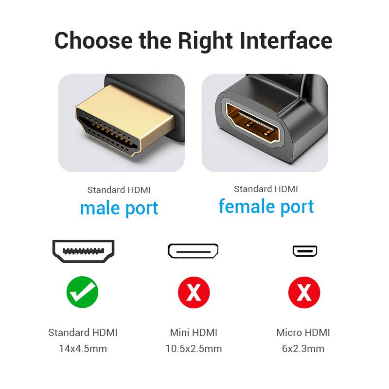 Vention Adaptador HDMI 270 Grados Macho A Hembra 2.0 4K 2K 1080P