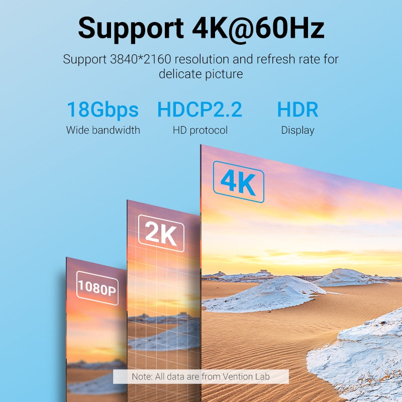 Vention Cable De Vención Soporte 4K Ultra Delgado HDMI 60Hz 18Gbps Macho A HD