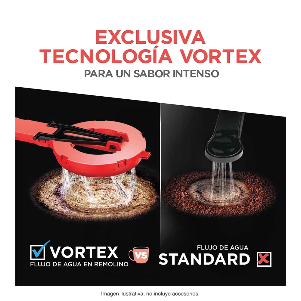 Cafetera Programable