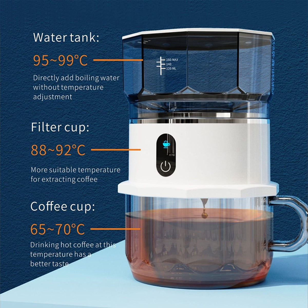 Mini cafetera de goteo