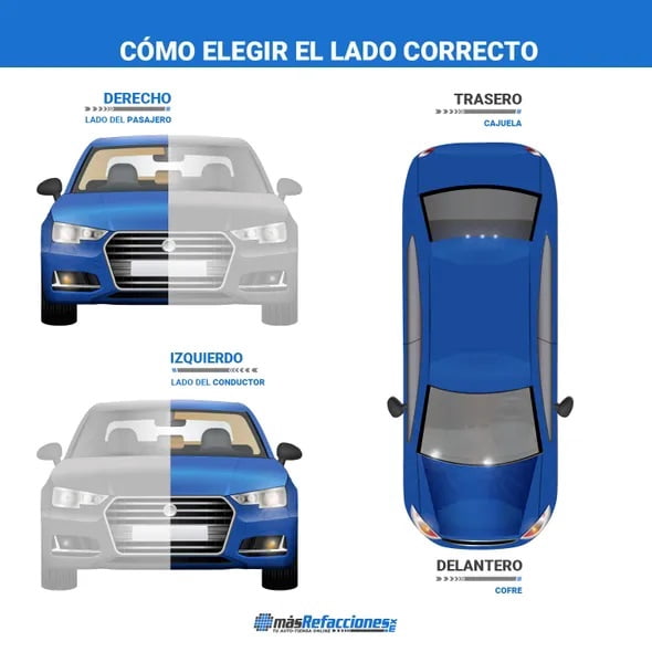 Soporte MOTOR DAI Sentra 2007 al 2012