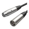 Cable XLR Sunnimix