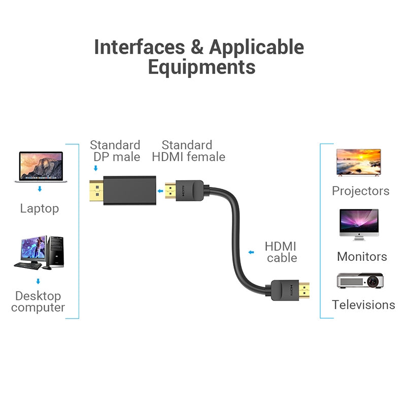 Vention DP A HDMI Adaptador 4K Macho Hembra Video Audio