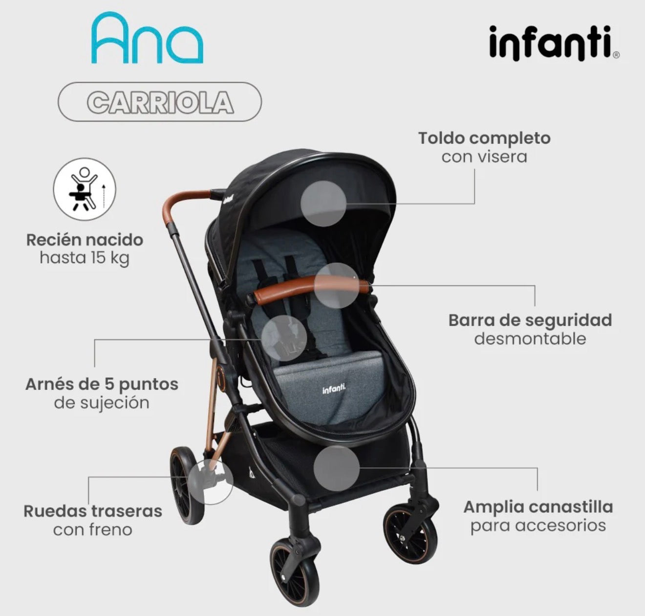 Carriola Ana Infanti Con Sistema De Viaje Convertible A Bambineto