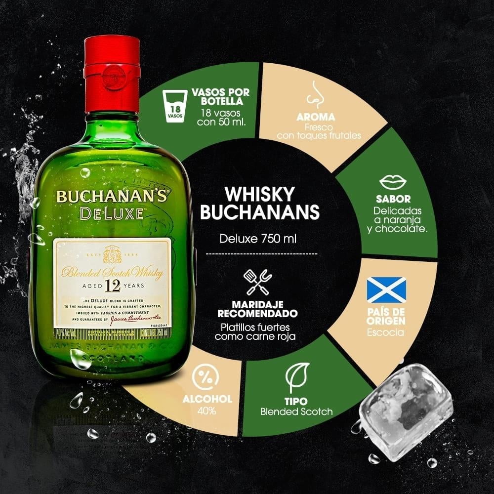 Whisky Buchanan's Deluxe 12 años Blended Scotch 750 ml