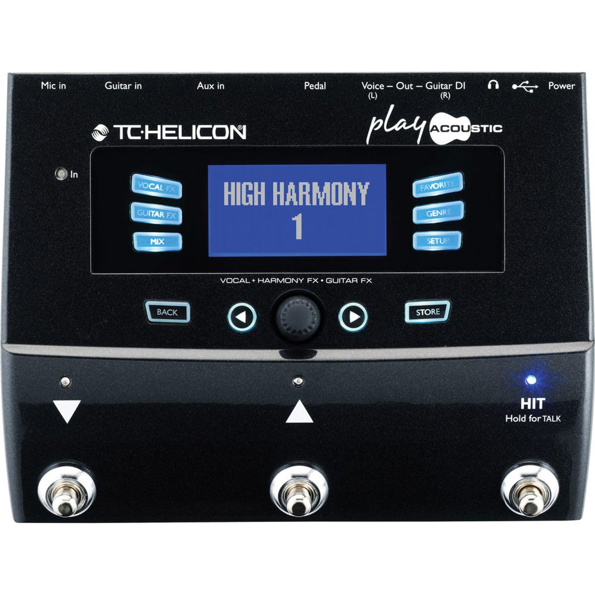 Efectos Stompbox TC