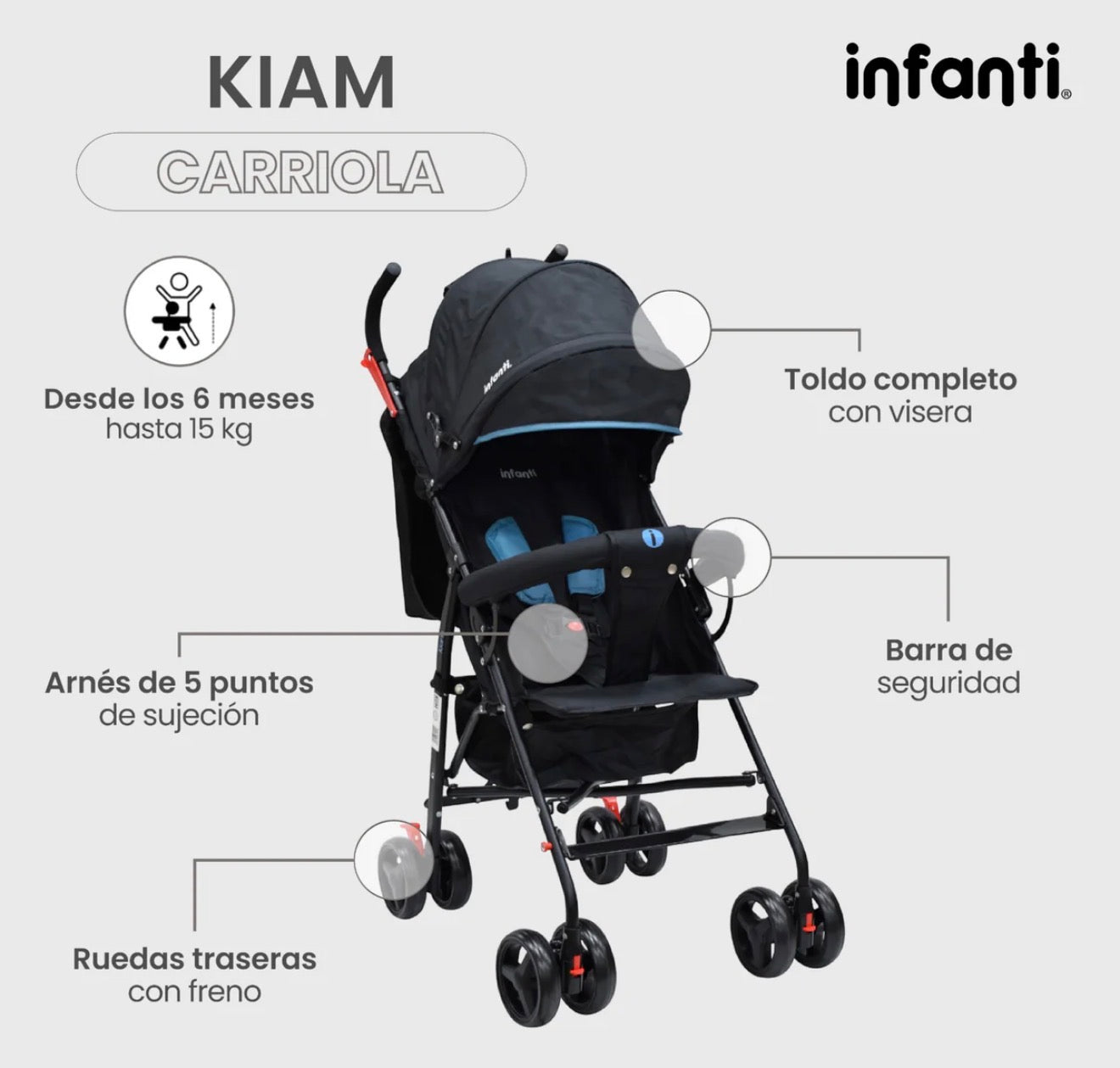 Carriola Para Bebe Kiam Compacta, Ligera, Plegable