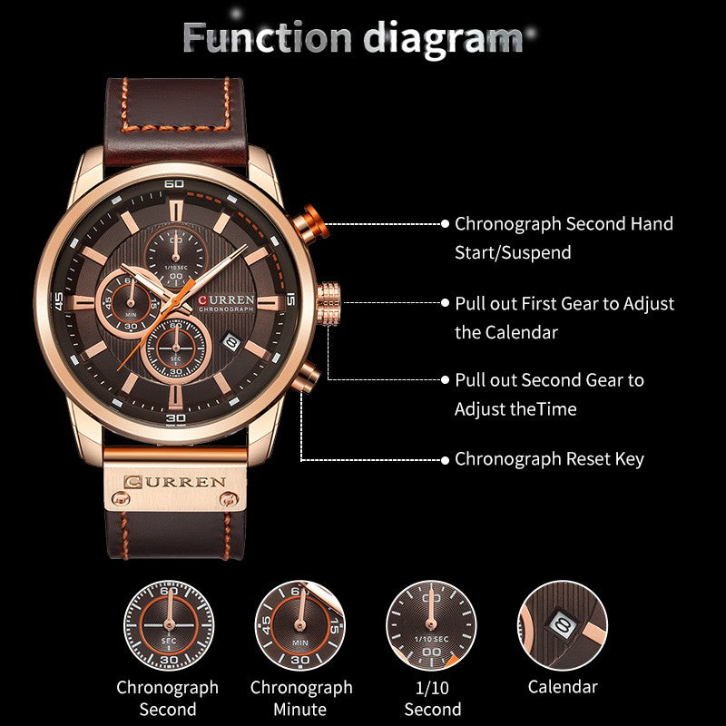 Reloj
