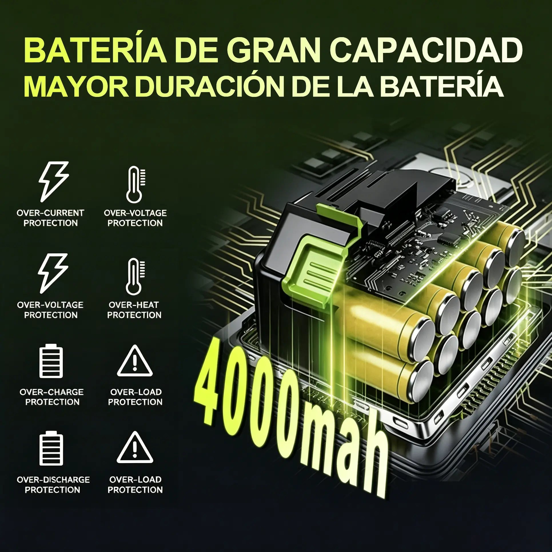 SEESE Soplador Inalámbrico Profesional Turbo Jet