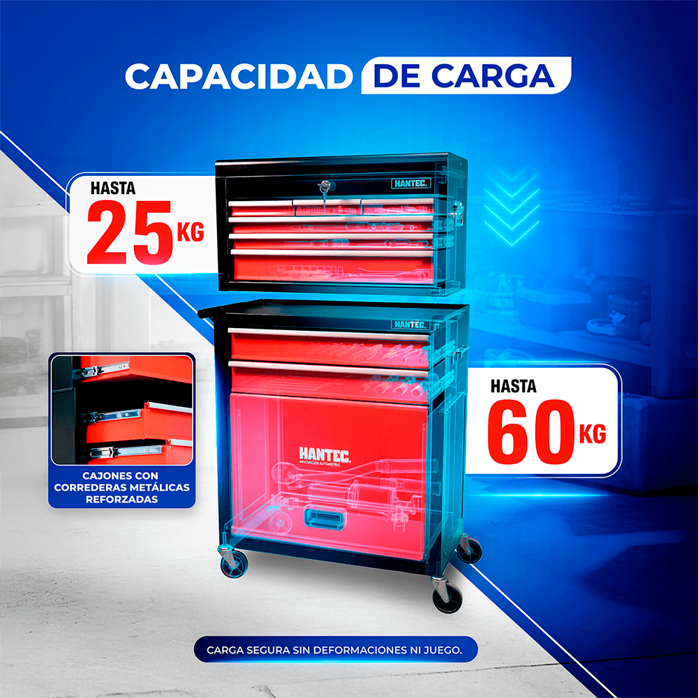 Caja De Herramientas