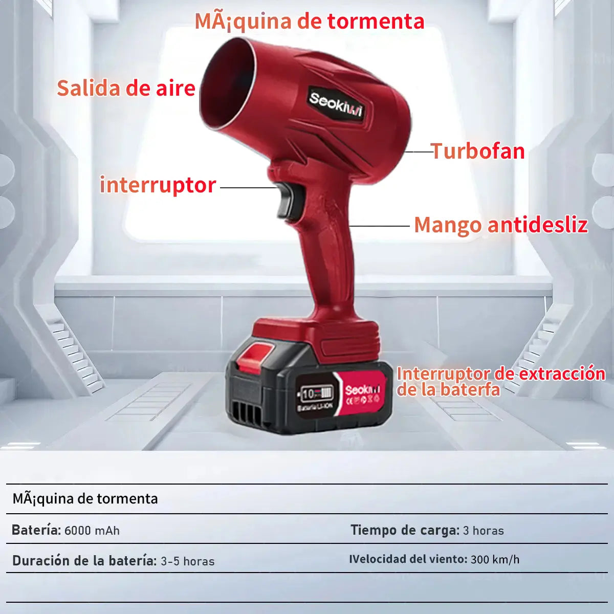 Kit de herramientas eléctricas