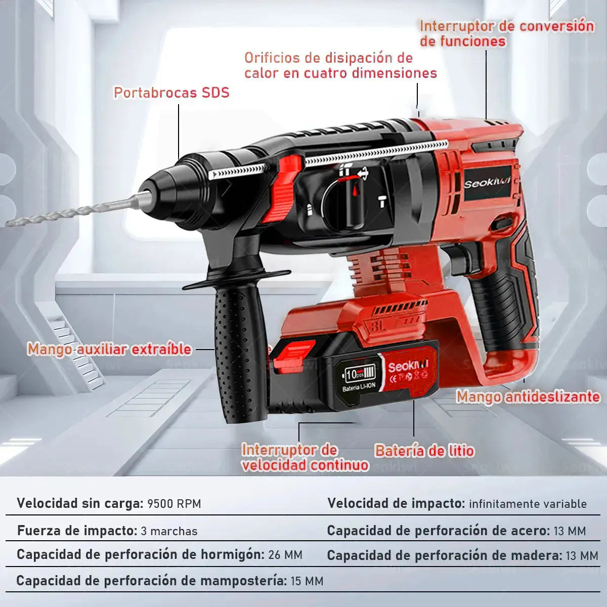 Kit de herramientas eléctricas