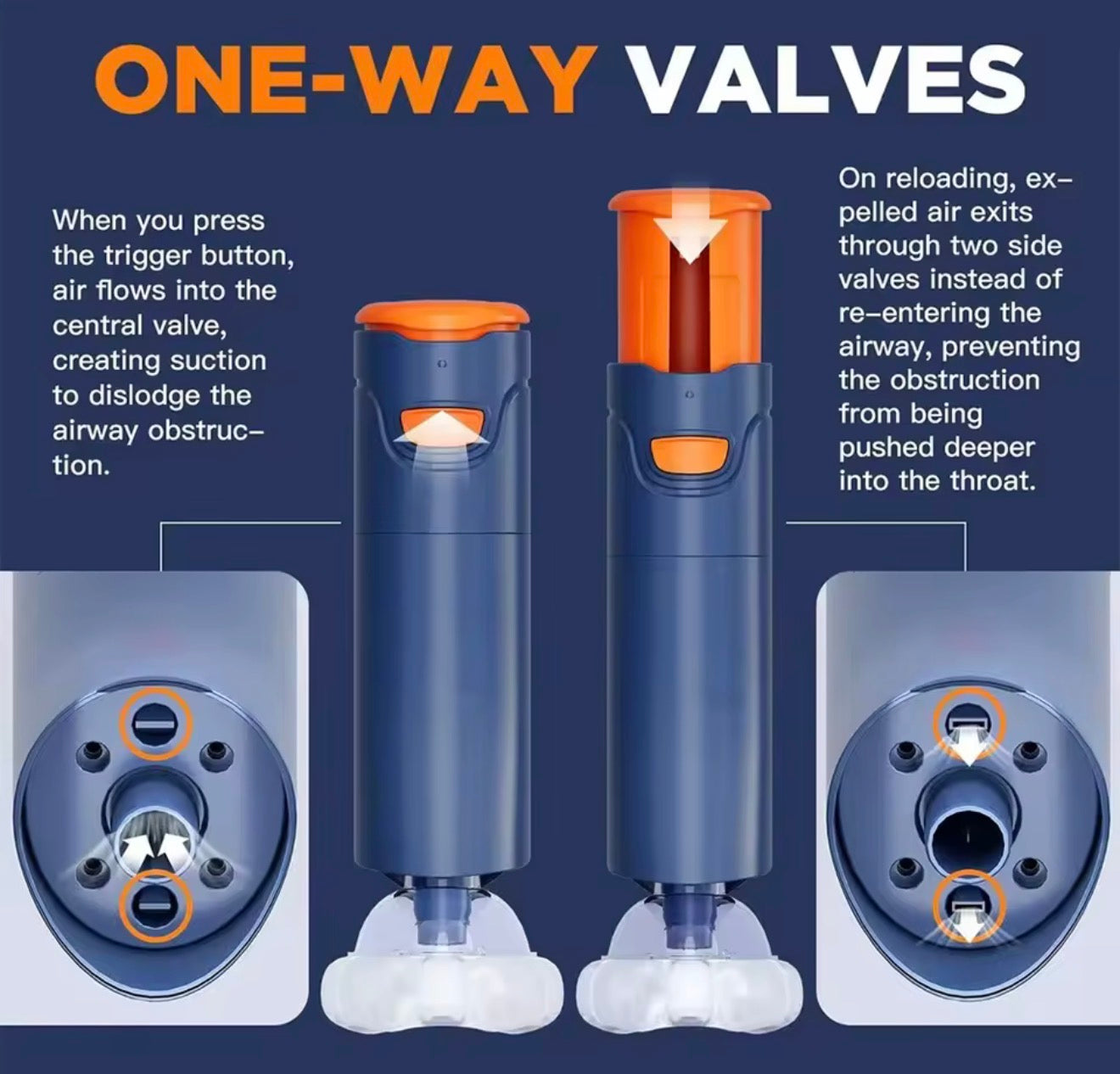 Dispositivo de rescate de asfixia de primeros auxilios automático