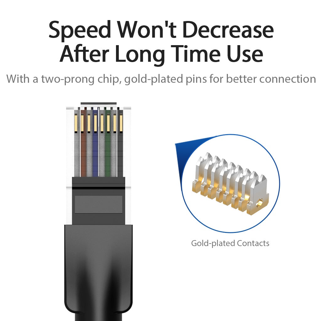 Vention CAT6 Cable Ethernet De Alta Velocidad Gigabit RJ45 UTP Patch De Red