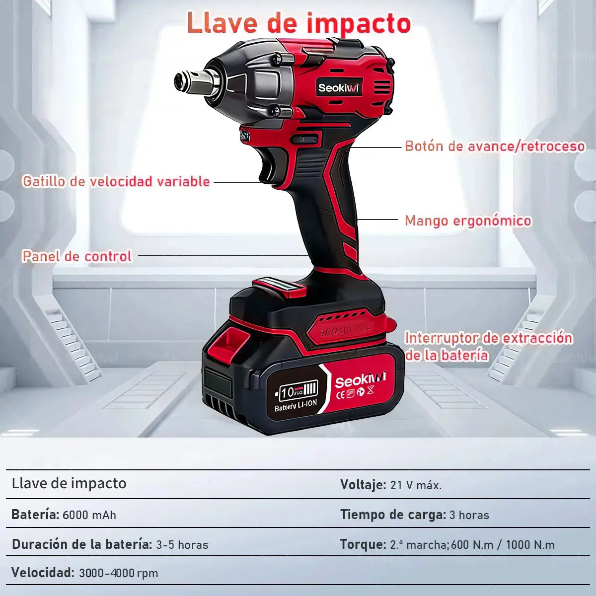 Kit de herramientas eléctricas